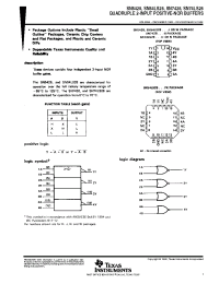 Datasheet SN54LS28 manufacturer TI
