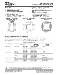 Datasheet SN54LVC32AFK manufacturer TI