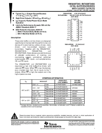 Datasheet SN74ABT240APWR manufacturer TI