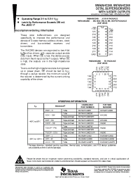 Datasheet SN74AHC240PW manufacturer TI