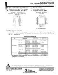 Datasheet SN74HC4020PW manufacturer TI