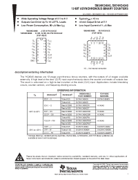 Datasheet SN74HC4040D manufacturer TI