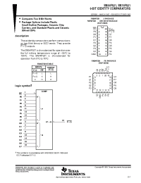 Datasheet SNJ54F521W manufacturer TI