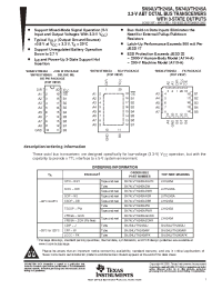 Datasheet SNJ54LVTH245AFK manufacturer TI