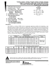 Datasheet TLV2474A manufacturer TI