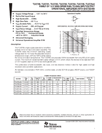 Datasheet TLV2784AIDR manufacturer TI