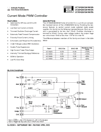 Datasheet UC2842AN manufacturer TI