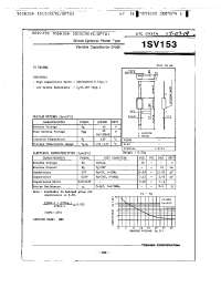 Datasheet 1SV153 manufacturer Toshiba