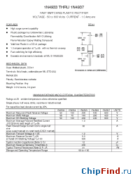 Datasheet 1N4933 manufacturer Transys 