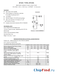 Datasheet BY253 manufacturer Transys 