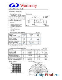 Datasheet IE-0530HD manufacturer Waitrony