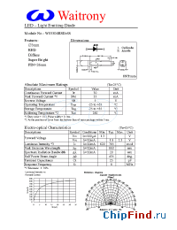 Datasheet W03304RSD-6S manufacturer Waitrony