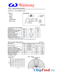 Datasheet W03304RSD-MS-D3 manufacturer Waitrony