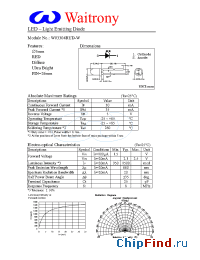 Datasheet W03304RUD-W manufacturer Waitrony