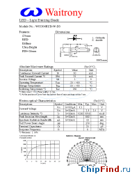 Datasheet W03304RUD-W-D3 manufacturer Waitrony