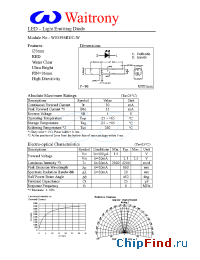 Datasheet W03396RUC-W manufacturer Waitrony