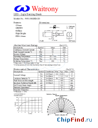 Datasheet W05108GHD-D3 manufacturer Waitrony