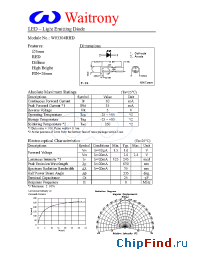Datasheet W05310RUD-U-D3 manufacturer Waitrony