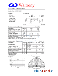 Datasheet W05312RUD manufacturer Waitrony