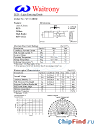 Datasheet W15314RHD manufacturer Waitrony