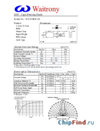 Datasheet W25339RSC-6S manufacturer Waitrony