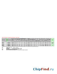 Datasheet N275PH02-08 manufacturer Westcode