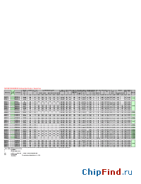Datasheet R1211NS10x-12x manufacturer Westcode