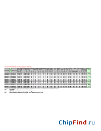 Datasheet SM20-25PHN144 manufacturer Westcode