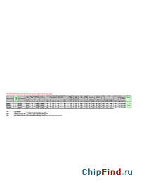 Datasheet SMxPCN074 manufacturer Westcode