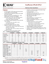 Datasheet XCR3064XL-10TQ100C manufacturer Xilinx