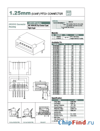 Datasheet 12511HR-23RS-K manufacturer YEONHO
