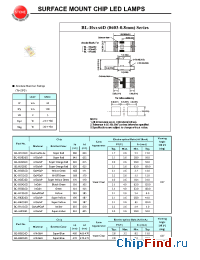 Datasheet BL-HB336D manufacturer Yellow Stone