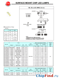 Datasheet BL-HG434E manufacturer Yellow Stone