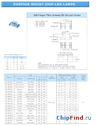 Datasheet BL-HKD36A manufacturer Yellow Stone