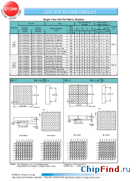 Datasheet BM-10288MD-A manufacturer Yellow Stone
