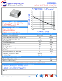 Datasheet CRO2333A manufacturer Z-Communications