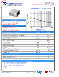 Datasheet CRO3040A manufacturer Z-Communications