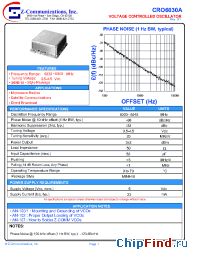 Datasheet CRO6030A manufacturer Z-Communications