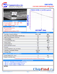 Datasheet SMV1679L manufacturer Z-Communications