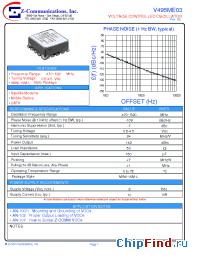 Datasheet V495ME03 manufacturer Z-Communications