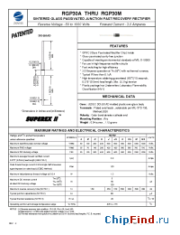 Datasheet RGP30A manufacturer Zowie
